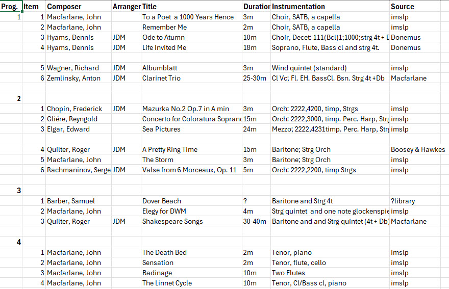 Programme Suggestions for Concerts